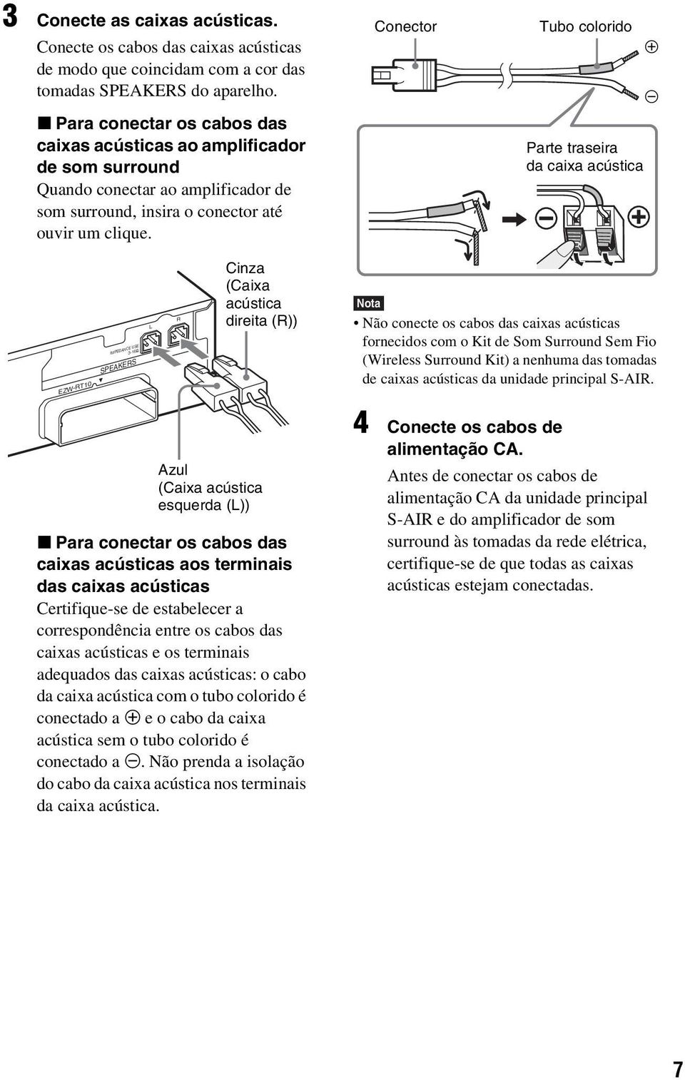 Conector Tubo colorido Parte traseira da caixa acústica 3 # EZW-RT10 3-16 IMPEDANCE USE SPEAKERS L R Cinza (Caixa acústica direita (R)) Nota Não conecte os cabos das caixas acústicas fornecidos com o