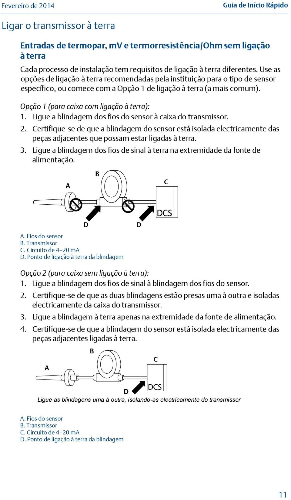 Ligue a blindagem dos fios do sensor à caixa do transmissor. 2. Certifique-se de que a blindagem do sensor está isolada electricamente das peças adjacentes que possam estar ligadas à terra. 3.