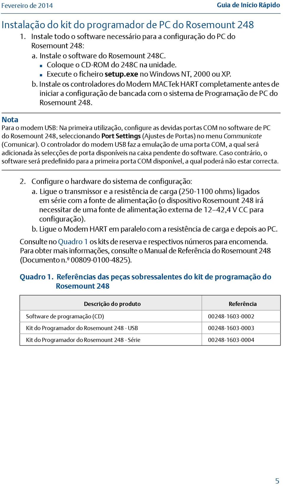 Instale os controladores do Modem MACTek HART completamente antes de iniciar a configuração de bancada com o sistema de Programação de PC do Rosemount 248.