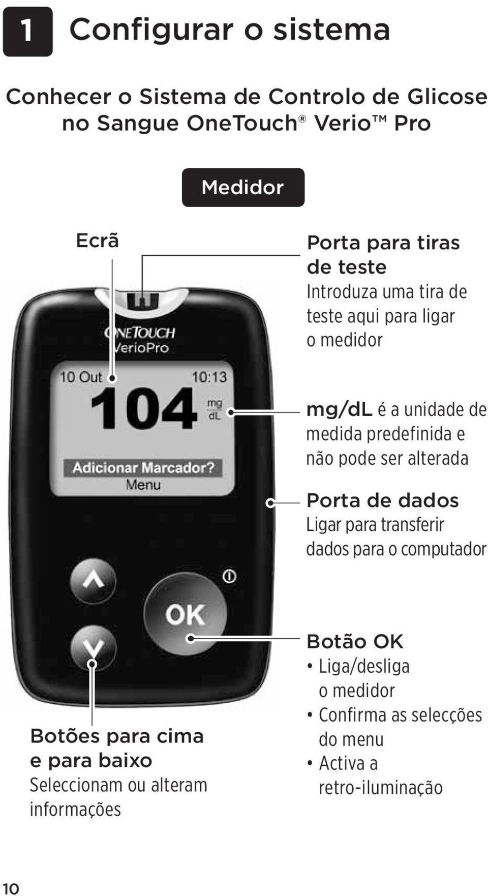 não pode ser alterada Porta de dados Ligar para transferir dados para o computador Botões para cima e para baixo