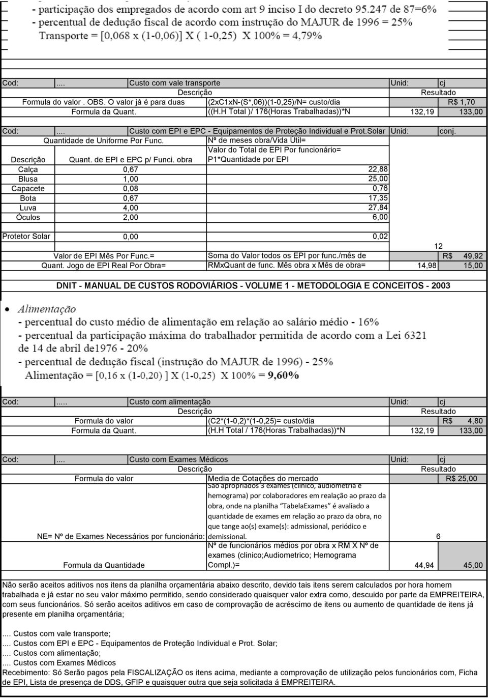 Nº de meses obra/vida Útil= Descrição Quant. de EPI e EPC p/ Funci.