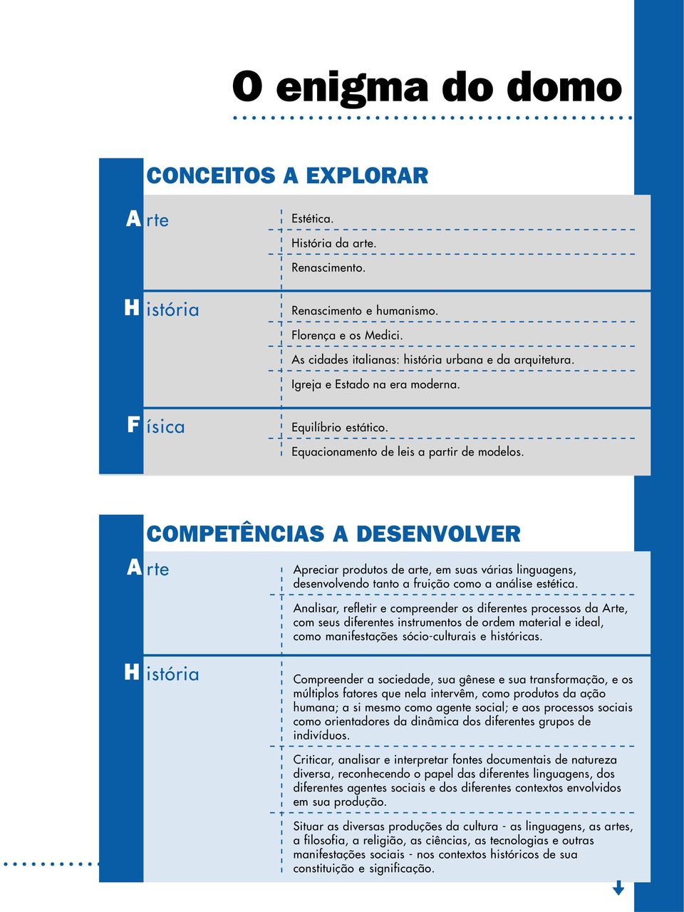 COMPETÊNCIAS A DESENVOLVER A rte Apreciar produtos de arte, em suas várias linguagens, desenvolvendo tanto a fruição como a análise estética.