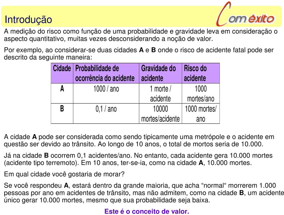 ano 1 morte / acidente B 0,1 / ano 10000 mortes/acidente A cidade A pode ser considerada como sendo tipicamente uma metrópole e o acidente em questão ser devido ao trânsito.