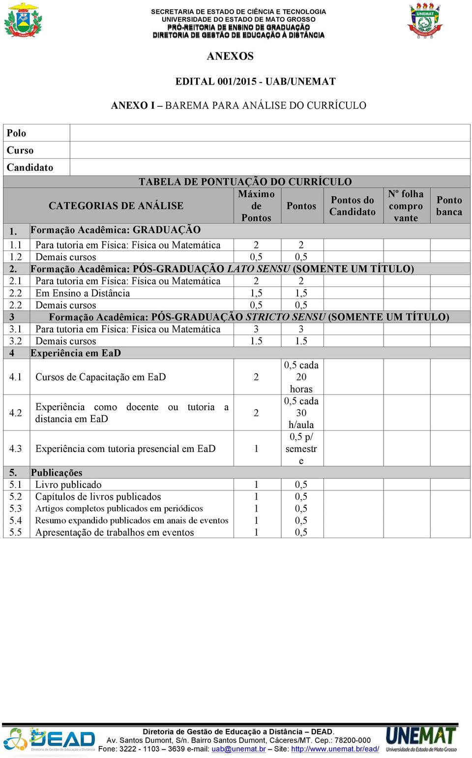 Formação Acadêmica: PÓS-GRADUAÇÃO LATO SENSU (SOMENTE UM TÍTULO) 2.1 Para tutoria em Física: Física ou Matemática 2 2 2.2 Em Ensino a Distância 1,5 1,5 2.