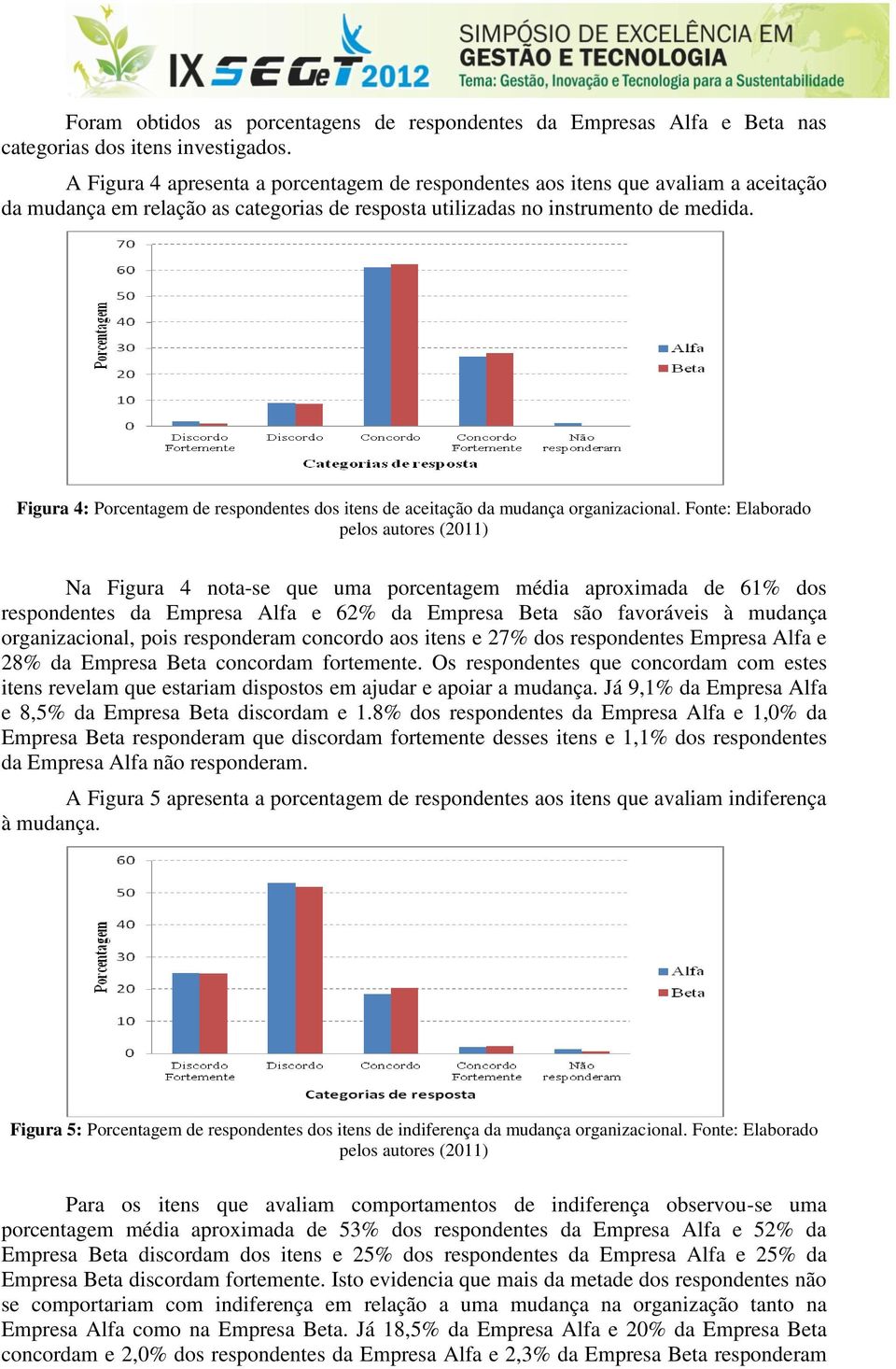 Figura 4: Porcentagem de respondentes dos itens de aceitação da mudança organizacional.