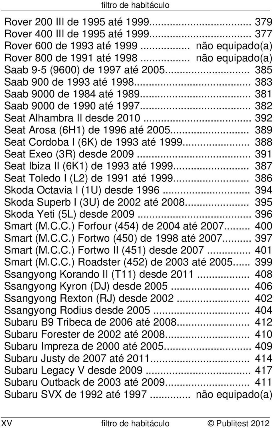 .. 389 Seat Cordoba I (6K) de 1993 até 1999... 388 Seat Exeo (3R) desde 2009... 391 Seat Ibiza II (6K1) de 1993 até 1999... 387 Seat Toledo I (L2) de 1991 até 1999.