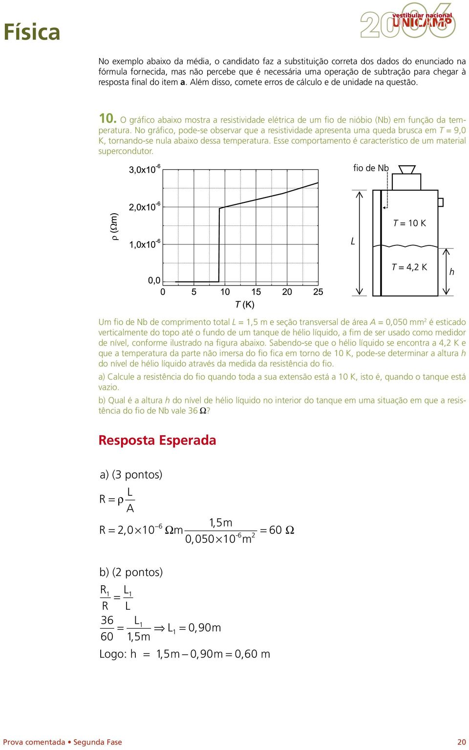 N gráfic, pde-se bservar que a resistividade apresenta uma queda brusca em T = 9,0 K, trnand-se nula abaix dessa temperatura. Esse cmprtament é característic de um material supercndutr.