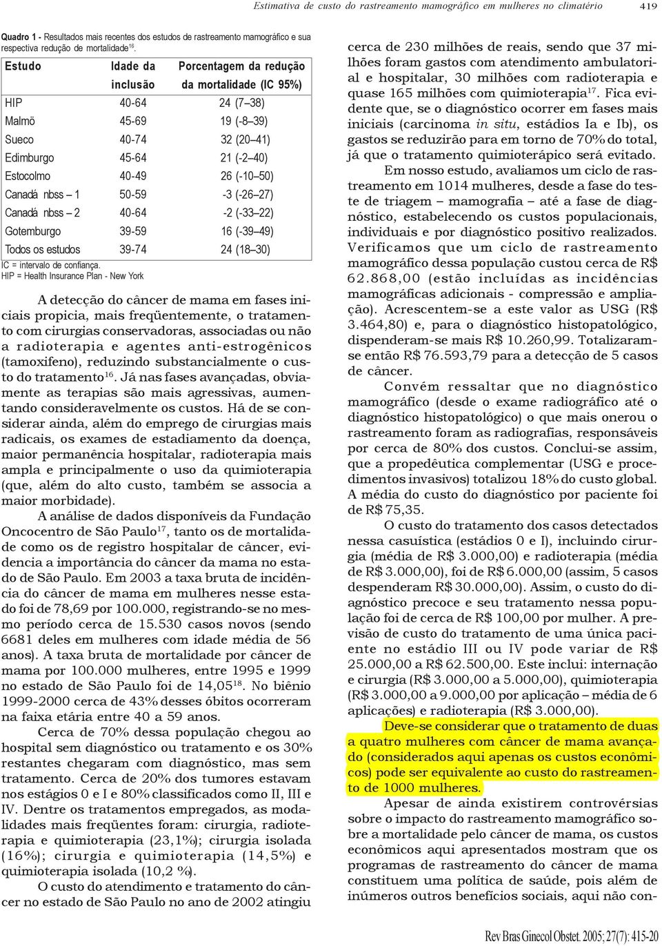 0-6 - (- ) Gotemburgo 9-9 6 (-9 9) Todos os estudos 9-7 (8 0) IC = intervalo de confiança.