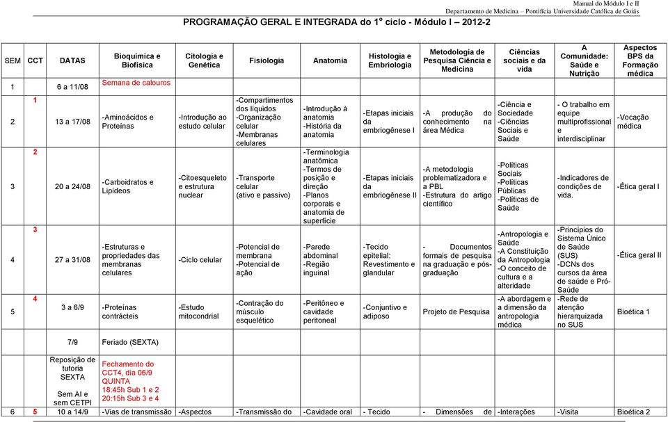 a 31/08 -Aminoácidos e Proteínas -Carboidratos e Lipídeos -Estruturas e propriedades das membranas celulares 3 a 6/9 -Proteínas contrácteis -Introdução ao estudo celular -Citoesqueleto e estrutura