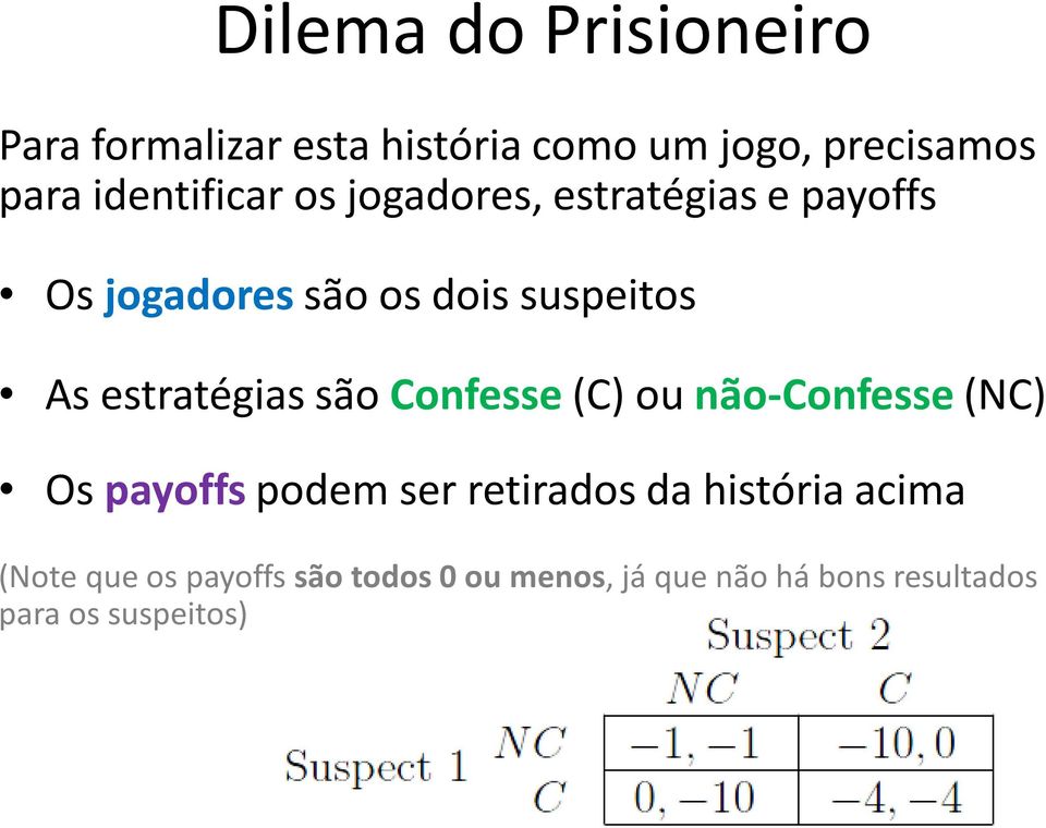 estratégias são Confesse (C) ou não-confesse (NC) Os payoffs podem ser retirados da