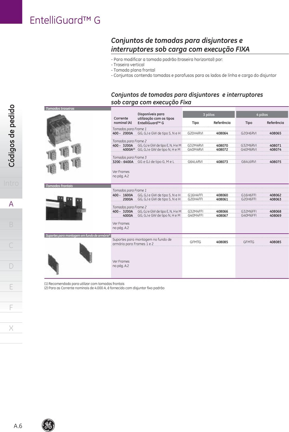 orrente nominal () isponíveis para utilização com os tipos ntelliguard G Tipo 3 pólos 4 pólos Referência Referência Tomadas para rame 400-2000 GG, GJ e GW de tipo S, N e H G20H4RVI 408064 G20H6RVI