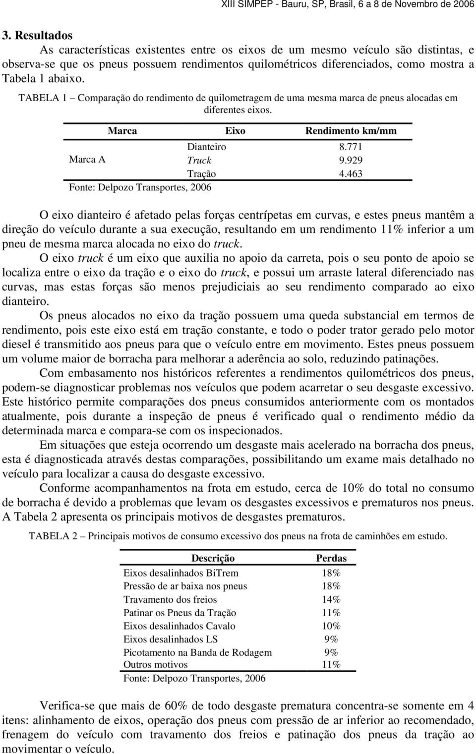 463 Fonte: Delpozo Transportes, 2006 O eixo dianteiro é afetado pelas forças centrípetas em curvas, e estes pneus mantêm a direção do veículo durante a sua execução, resultando em um rendimento 11%