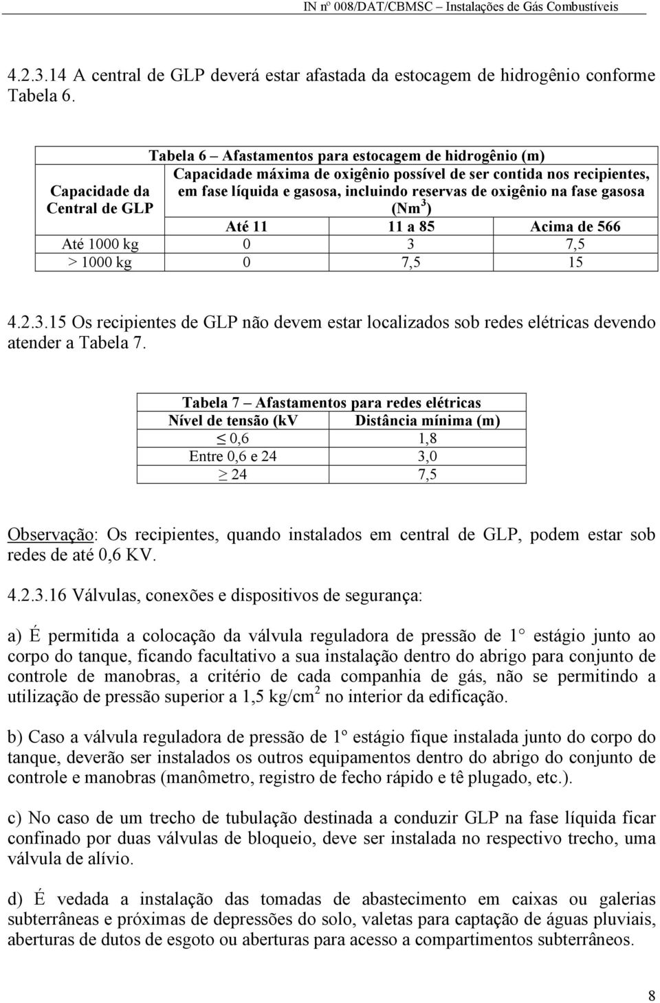 de oxigênio na fase gasosa (Nm 3 ) Até 11 11 a 85 Acima de 566 Até 1000 kg 0 3 7,5 > 1000 kg 0 7,5 15 4.2.3.15 Os recipientes de GLP não devem estar localizados sob redes elétricas devendo atender a Tabela 7.