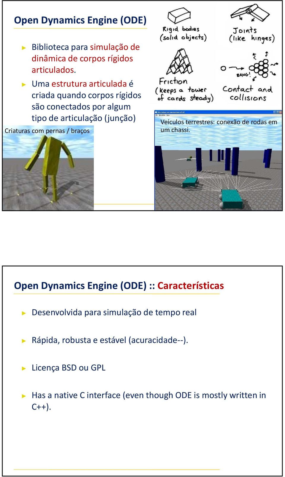 pernas/ braços Veículos terrestres: conexão de rodas em um chassi.