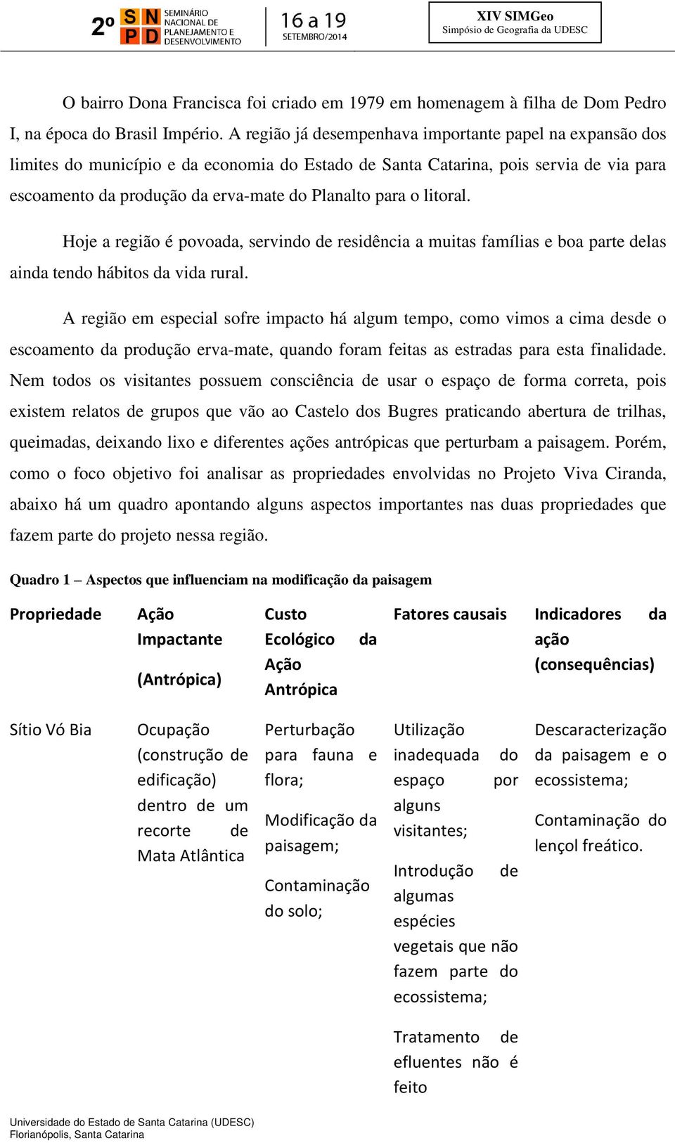 o litoral. Hoje a região é povoada, servindo de residência a muitas famílias e boa parte delas ainda tendo hábitos da vida rural.