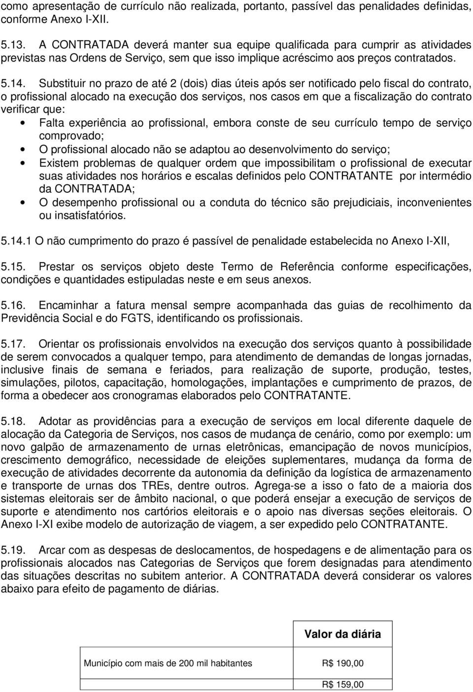 Substituir no prazo de até 2 (dois) dias úteis após ser notificado pelo fiscal do contrato, o profissional alocado na execução dos serviços, nos casos em que a fiscalização do contrato verificar que: