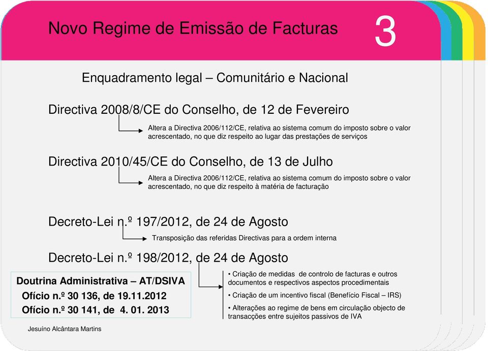 valor acrescentado, no que diz respeito à matéria de facturação Decreto-Lei n.º 197/2012, de 24 de Agosto Transposição das referidas Directivas para a ordem interna Decreto-Lei n.