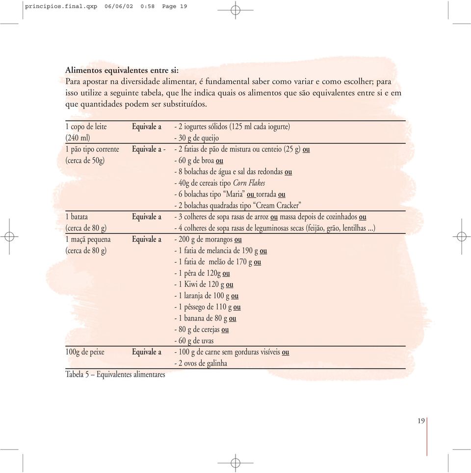 quais os alimentos que são equivalentes entre si e em que quantidades podem ser substituídos.