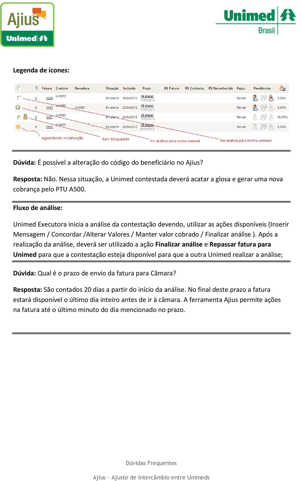 Após a realização da análise, deverá ser utilizado a ação Finalizar análise e Repassar fatura para Unimed para que a contestação esteja disponível para que a outra Unimed realizar a análise; Dúvida: