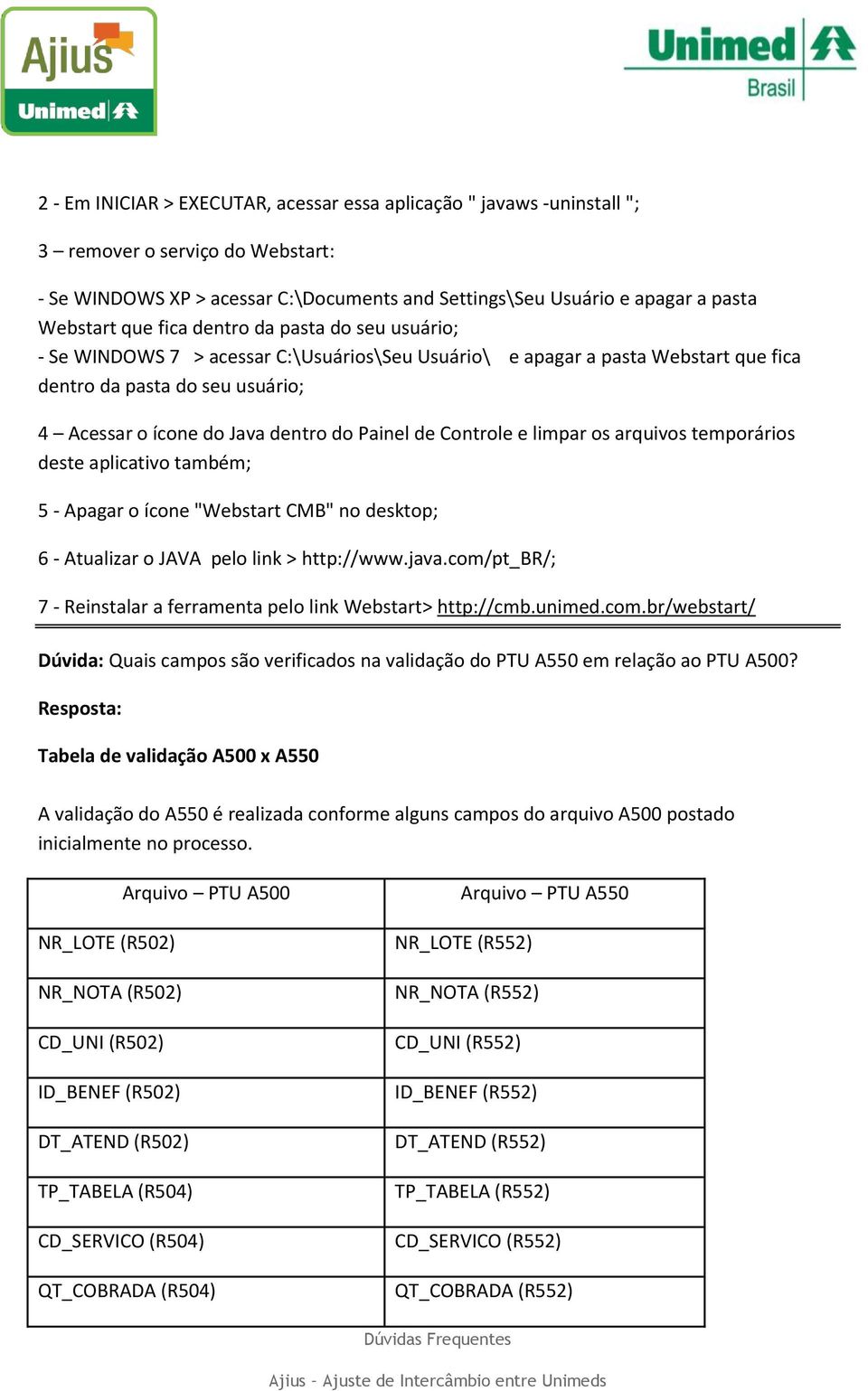 Controle e limpar os arquivos temporários deste aplicativo também; 5 - Apagar o ícone "Webstart CMB" no desktop; 6 - Atualizar o JAVA pelo link > http://www.java.