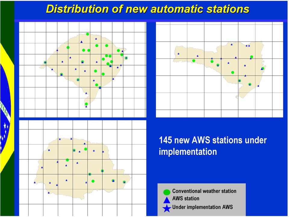 implementation Conventional weather