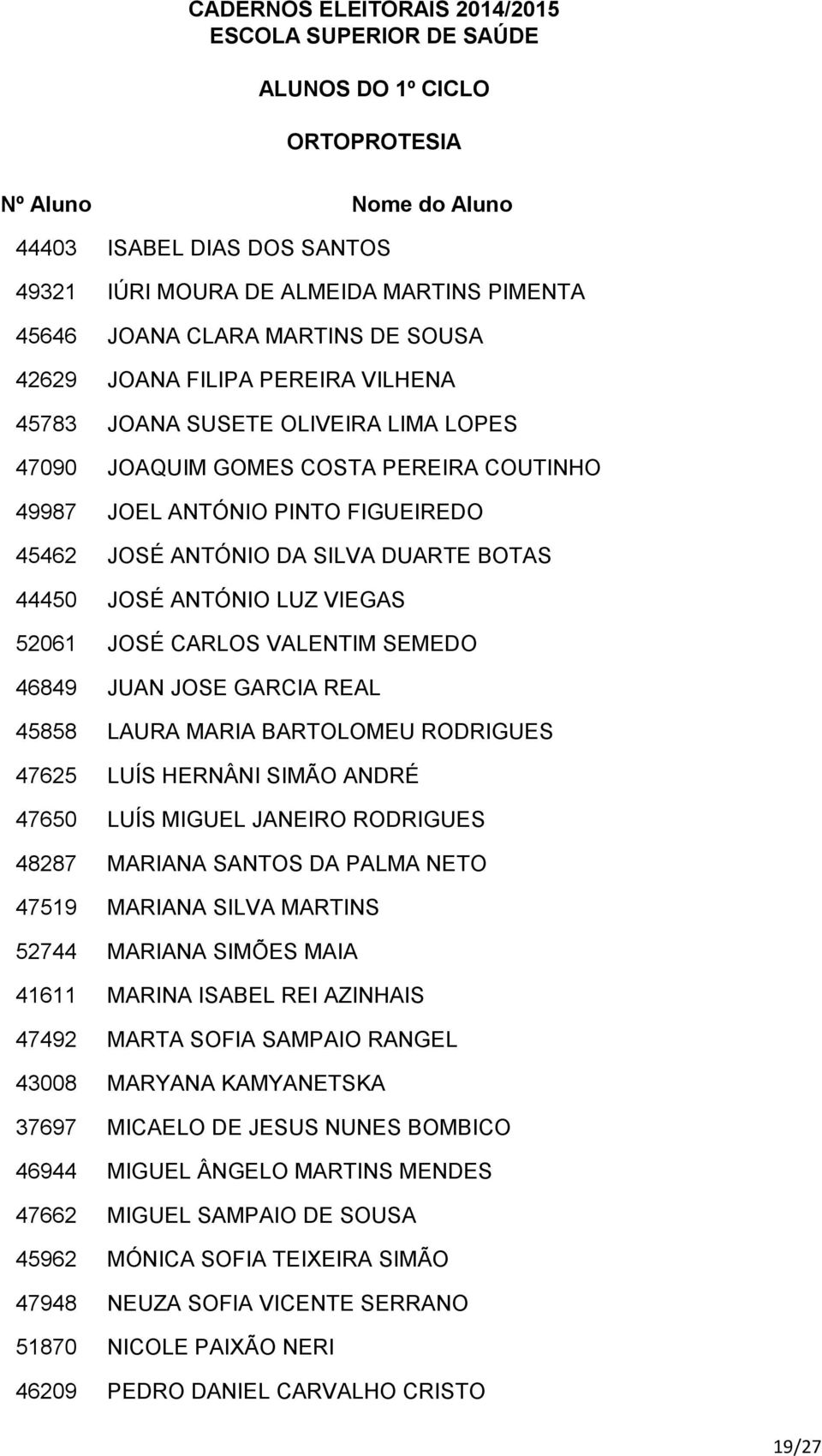 GARCIA REAL 45858 LAURA MARIA BARTOLOMEU RODRIGUES 47625 LUÍS HERNÂNI SIMÃO ANDRÉ 47650 LUÍS MIGUEL JANEIRO RODRIGUES 48287 MARIANA SANTOS DA PALMA NETO 47519 MARIANA SILVA MARTINS 52744 MARIANA