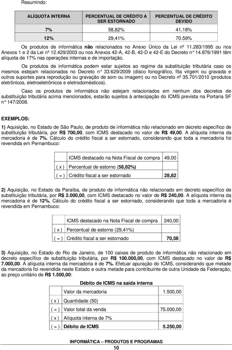 876/1991 têm alíquota de 17% nas operações internas e de importação.