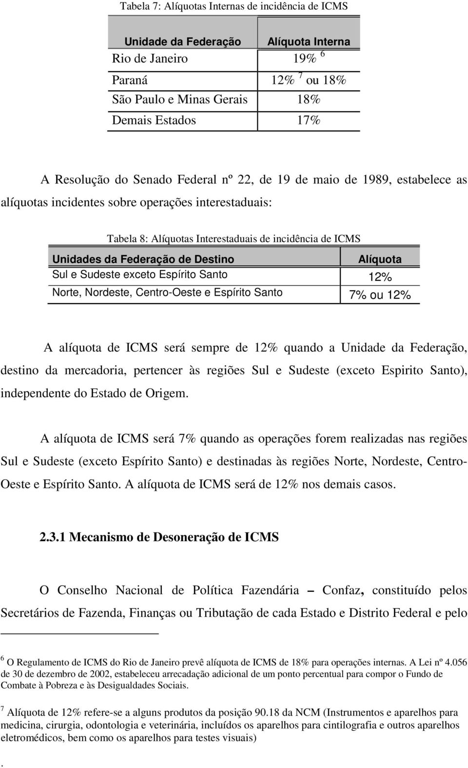 Alíquota Sul e Sudeste exceto Espírito Santo 12% Norte, Nordeste, Centro-Oeste e Espírito Santo 7% ou 12% A alíquota de ICMS será sempre de 12% quando a Unidade da Federação, destino da mercadoria,