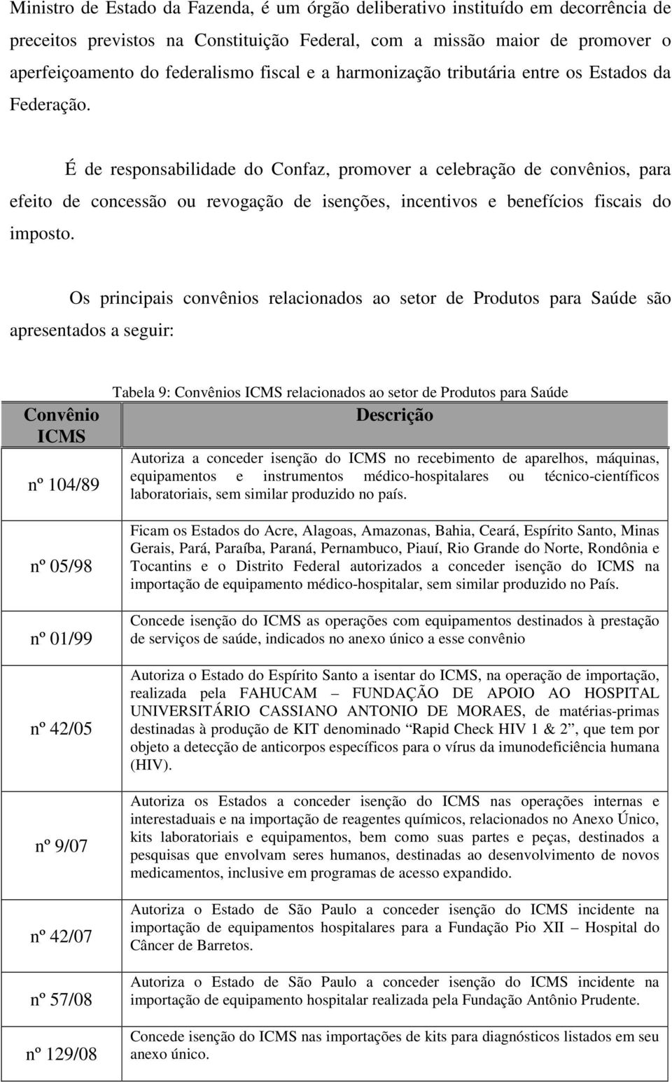 É de responsabilidade do Confaz, promover a celebração de convênios, para efeito de concessão ou revogação de isenções, incentivos e benefícios fiscais do imposto.