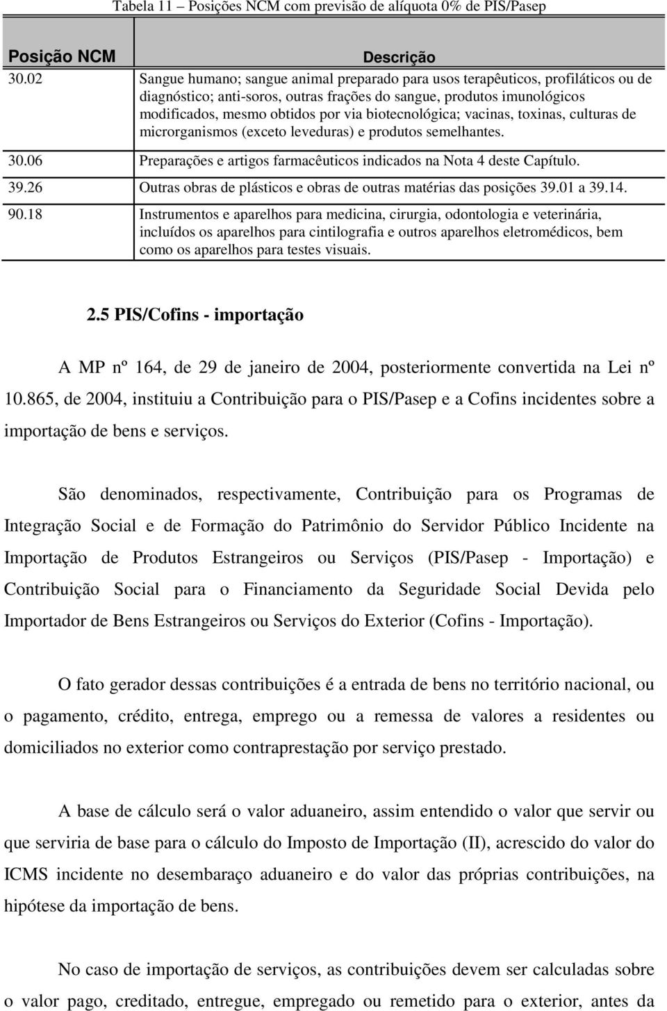 biotecnológica; vacinas, toxinas, culturas de microrganismos (exceto leveduras) e produtos semelhantes. 30.06 Preparações e artigos farmacêuticos indicados na Nota 4 deste Capítulo. 39.