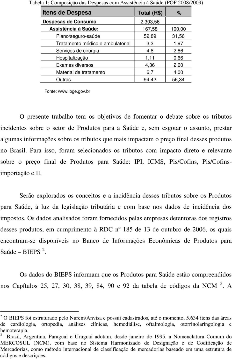 Material de tratamento 6,7 4,00 Outras 94,42 56,34 Fonte: www.ibge.gov.