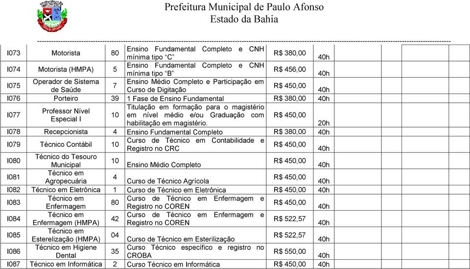 Especial I habilitação em magistério.