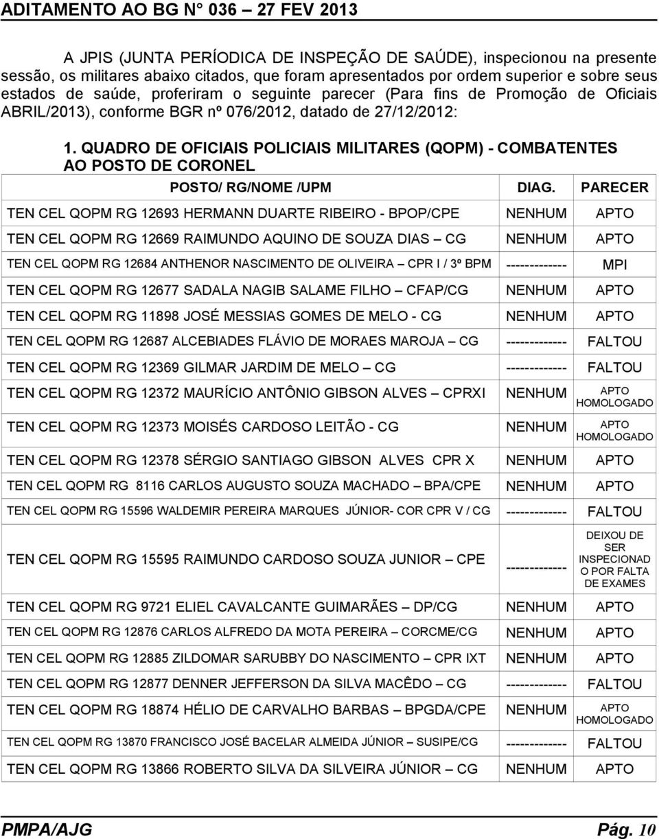 QUADRO DE OFICIAIS POLICIAIS MILITARES (QOPM) - COMBATENTES AO POSTO DE CORONEL POSTO/ RG/NOME /UPM DIAG.