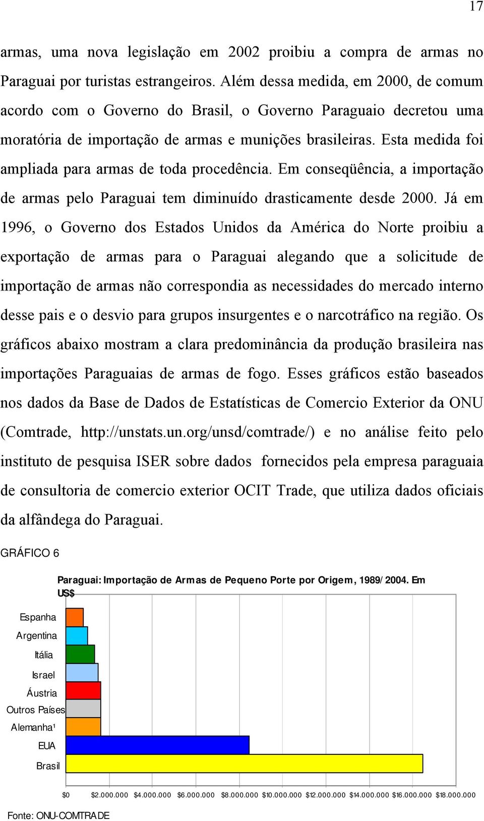 Esta medida foi ampliada para armas de toda procedência. Em conseqüência, a importação de armas pelo Paraguai tem diminuído drasticamente desde 2000.