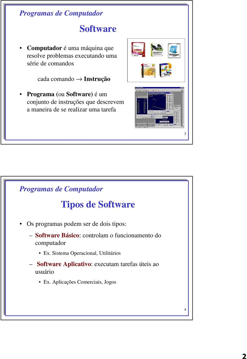 Computador Tipos de Software Os programas podem ser de dois tipos: Software Básico: controlam o funcionamento do computador
