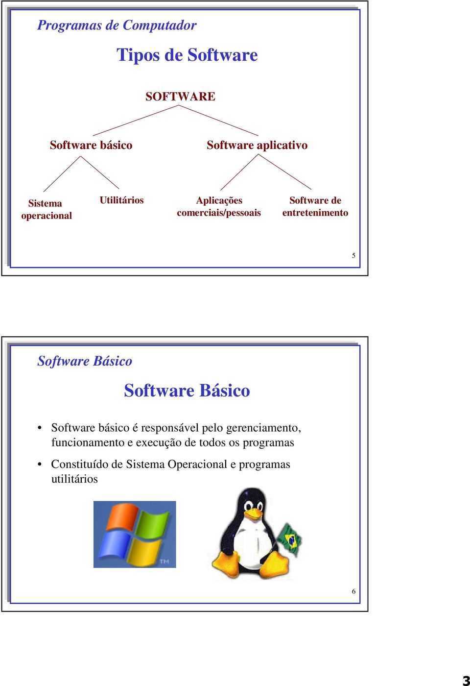 Software Básico Software Básico Software básico é responsável pelo gerenciamento,