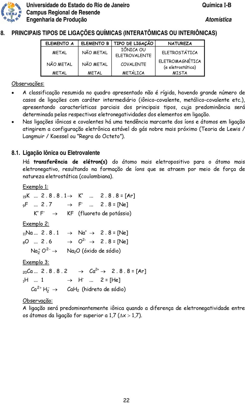 intermediário (iônico-covalente, metálico-covalente etc.