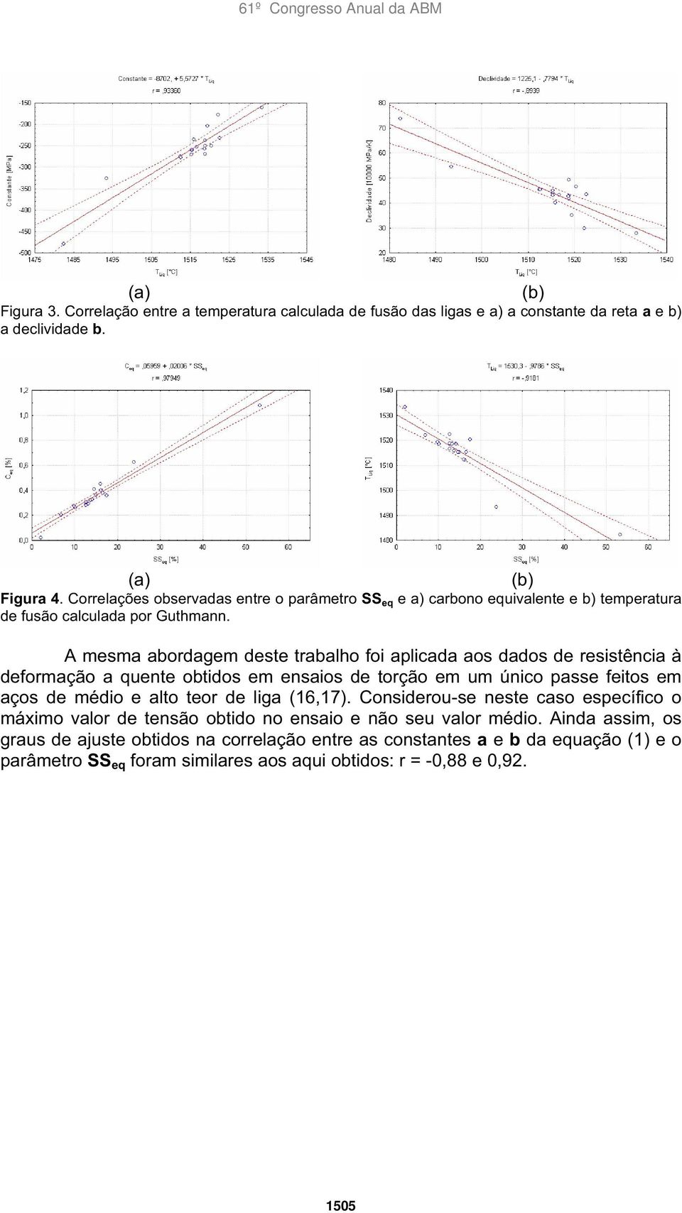 A mesma abordagem deste trabalho foi aplicada aos dados de resistência à deformação a quente obtidos em ensaios de torção em um único passe feitos em aços de médio e alto teor de