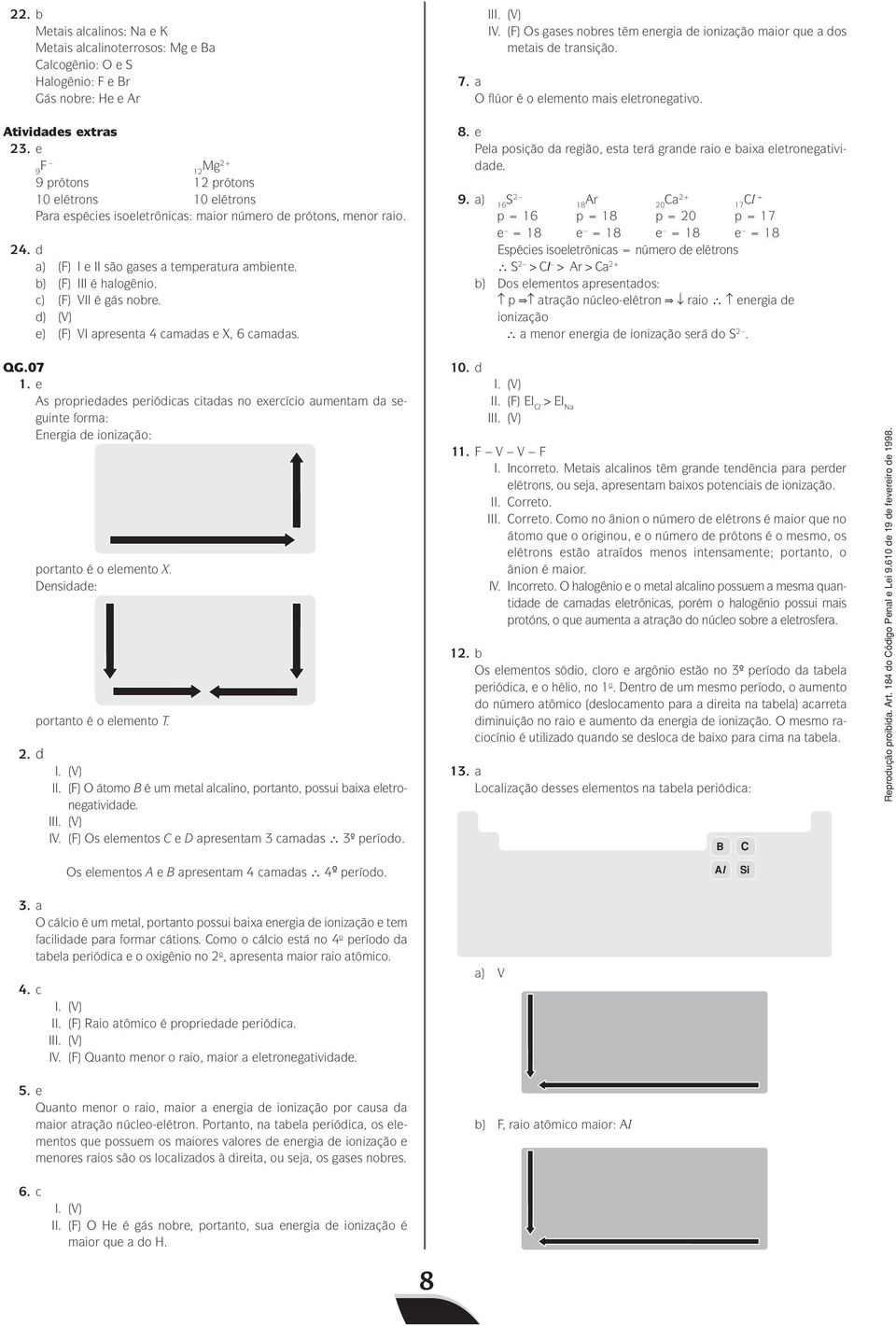 ioização aior que a dos etais de trasição 7 a flúor é o eleeto ais eletroegativo 8 e Pela posição da região, esta terá grade raio e baixa eletroegatividade 9 a) 6 S Ar 8 0 a+ l 7 p = 6 p = 8 p = 0 p