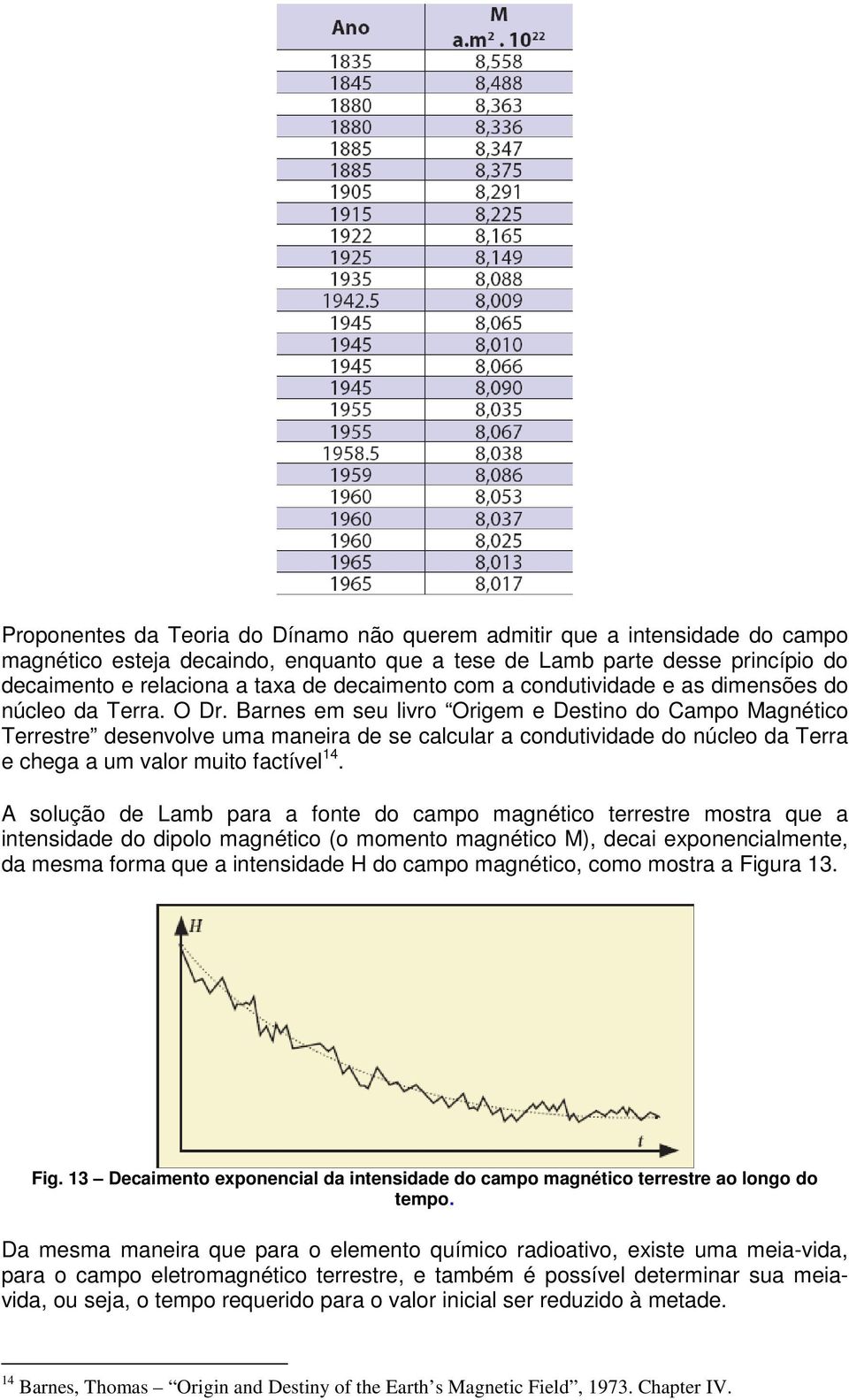 Barnes em seu livro Origem e Destino do Campo Magnético Terrestre desenvolve uma maneira de se calcular a condutividade do núcleo da Terra e chega a um valor muito factível 14.