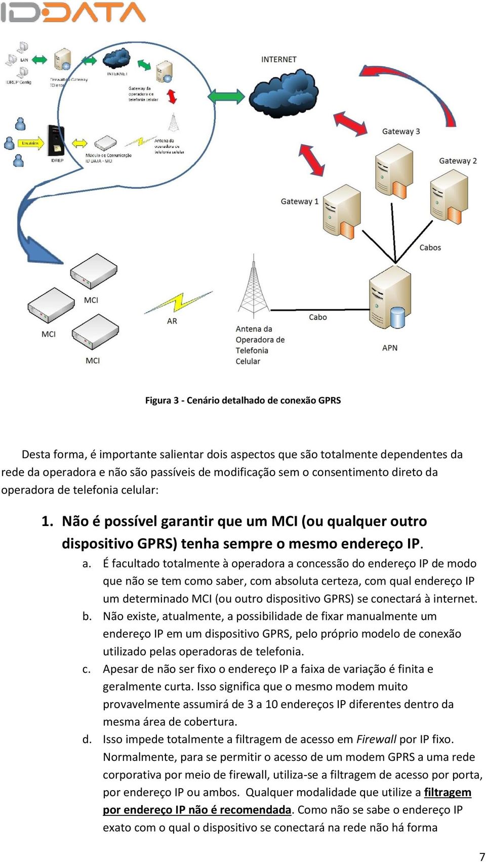 É facultado totalmente à operadora a concessão do endereço IP de modo que não se tem como saber, com absoluta certeza, com qual endereço IP um determinado MCI (ou outro dispositivo GPRS) se conectará