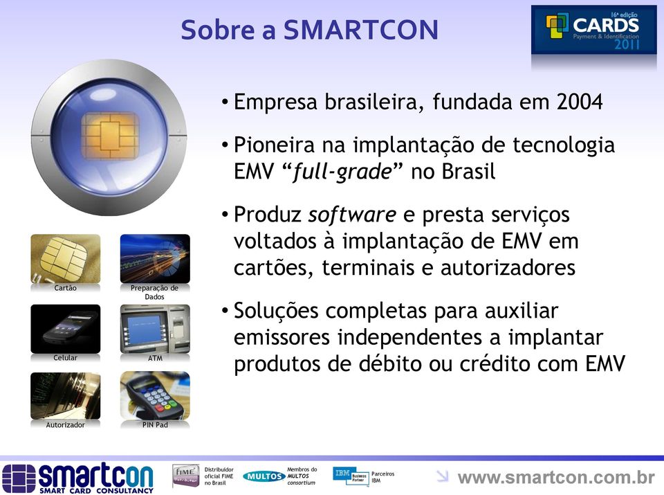 voltados à implantação de EMV em cartões, terminais e autorizadores Soluções completas para