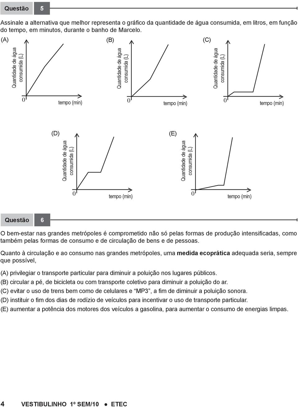 Quantidade de água consumida (L) 0 tempo (min) 0 tempo (min) Questão 6 O bem-estar nas grandes metrópoles é comprometido não só pelas formas de produção intensificadas, como também pelas formas de