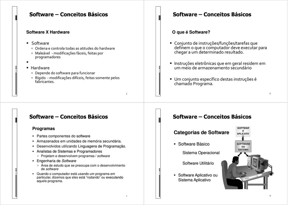 Conjunto de instruções/funções/tarefas que definem o que o computador deve executar para chegar a um determinado resultado.