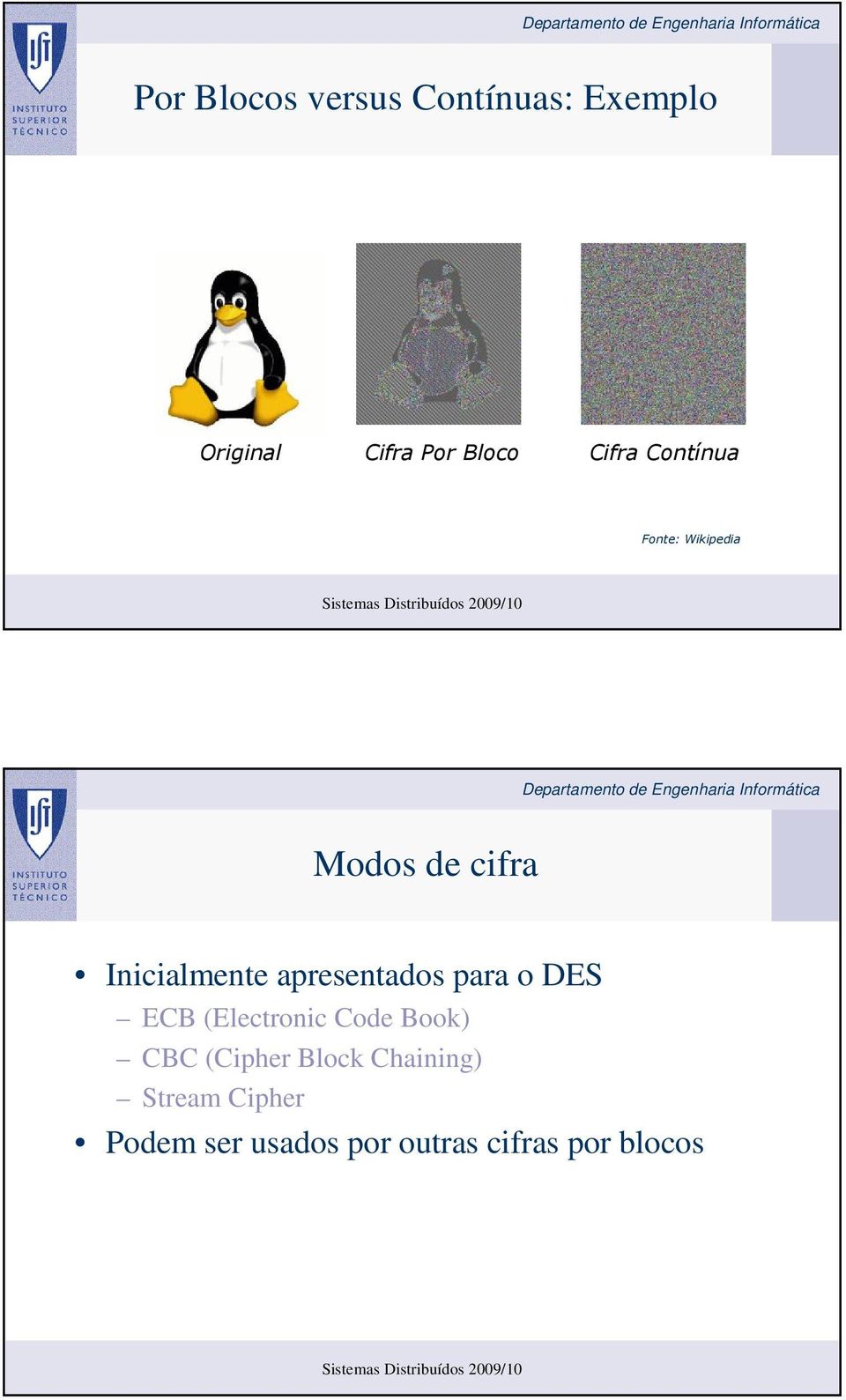 apresentados para o DES ECB (Electronic Code Book) CBC (Cipher