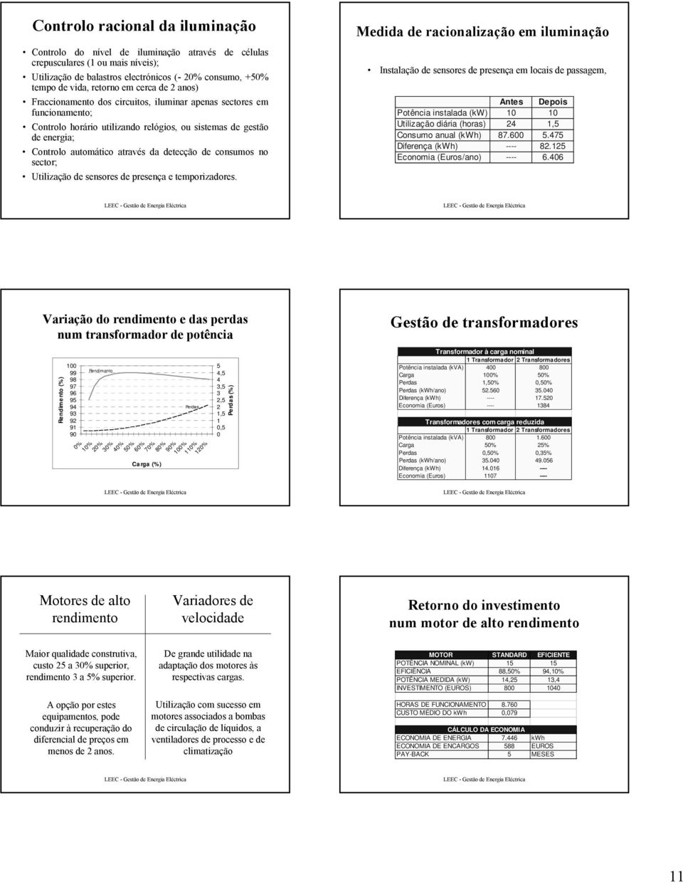 406 C #B # Rendimento (%) 100 8 7 6 5 4 3 2 1 0 Rendimento 0% 10% 20% 30% 40% 50% 60% 70% Carga (%) Perdas 80% 0% 100% 110% 120% 5 4,5 4 3,5 3 2,5 2 1,5 1 0,5 0 Perdas (%) Transformador à carga