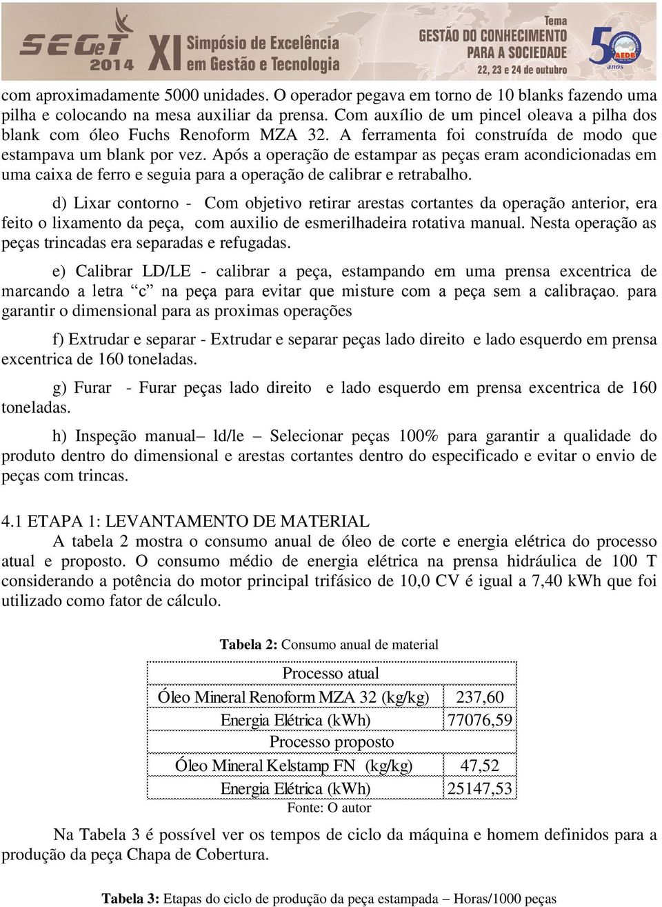 Após a operação de estampar as peças eram acondicionadas em uma caixa de ferro e seguia para a operação de calibrar e retrabalho.