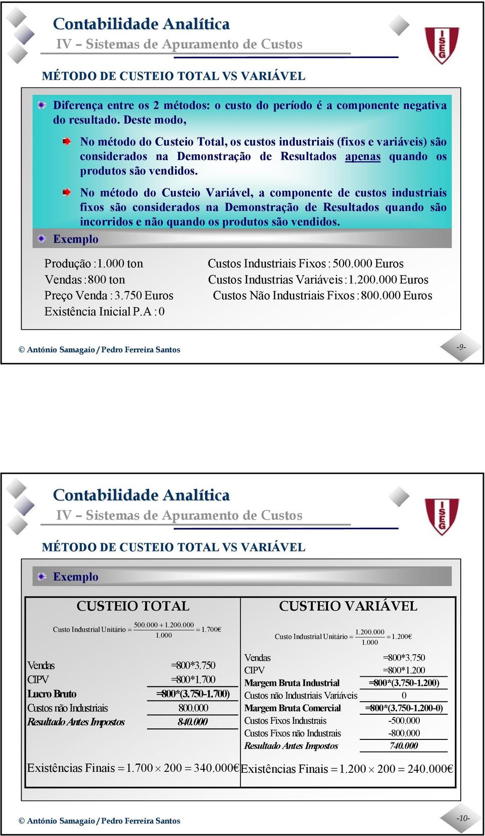 No método do Custeio Variável, a componente de custos industriais fixos são considerados na Demonstração de Resultados quando são incorridos e não quando os produtos são vendidos. Exemplo Produção :1.