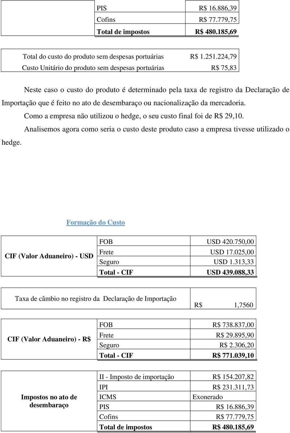 nacionalização da mercadoria. Como a empresa não utilizou o hedge, o seu custo final foi de R$ 29,10. Analisemos agora como seria o custo deste produto caso a empresa tivesse utilizado o hedge.