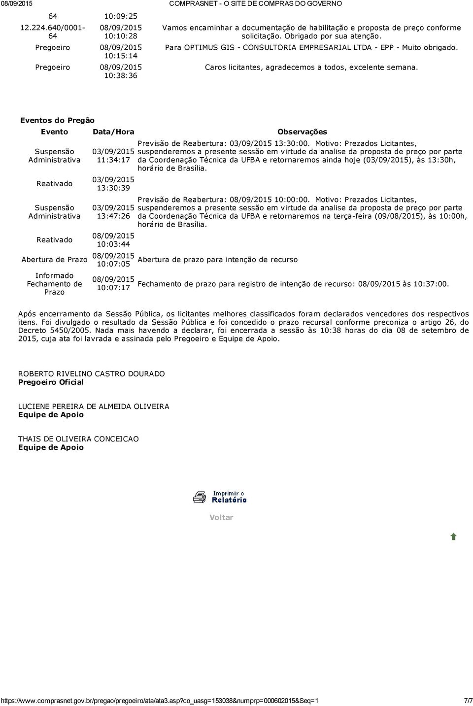 Eventos do Pregão Evento Data/Hora Observações Suspensão Administrativa Reativado Suspensão Administrativa Reativado 11:34:17 13:30:39 13:47:26 10:03:44 Abertura de Prazo 10:07:05 Informado